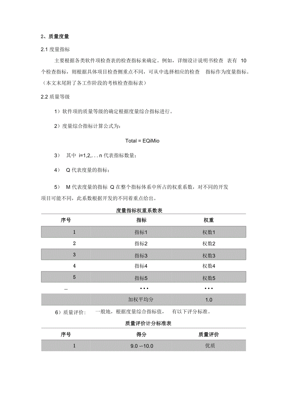 软件开发度量及考核方法_第2页