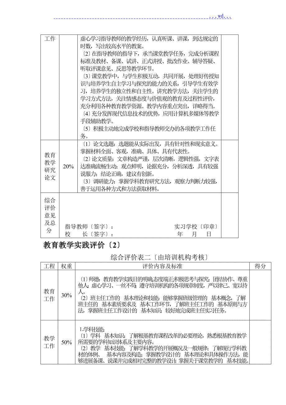 教师资格证_实践手册_完整填写版_第2页