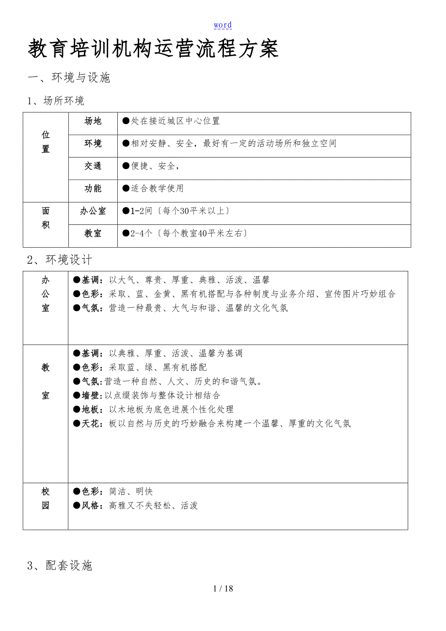 培训机构运营流程地方案设计(八项方案设计)(DOC 18页)_第1页