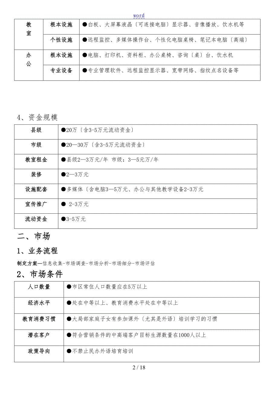 培训机构运营流程地方案设计(八项方案设计)(DOC 18页)_第2页