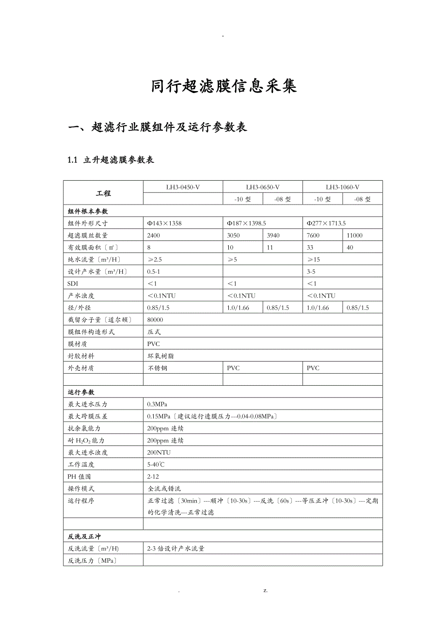 超滤膜行业资料参数表_第1页