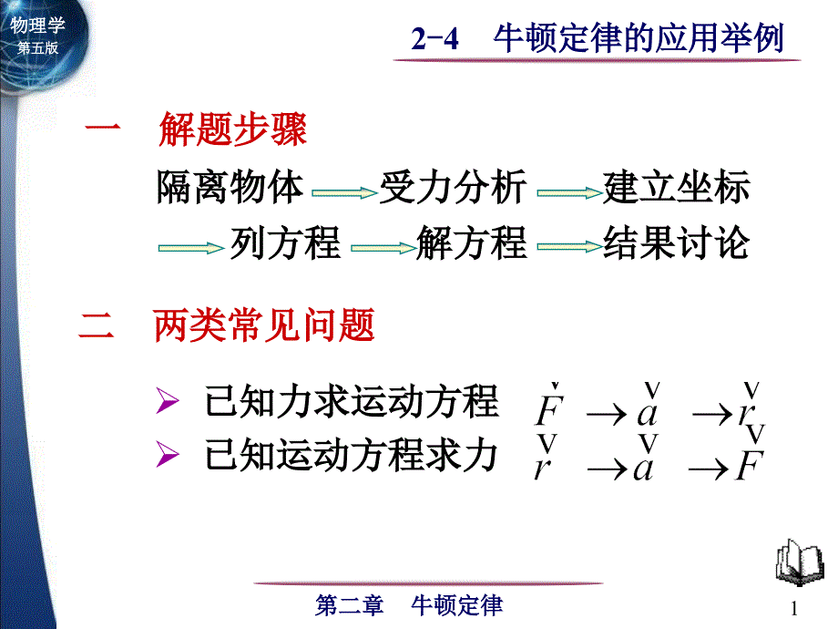 牛顿定律的应用举例21课件_第1页