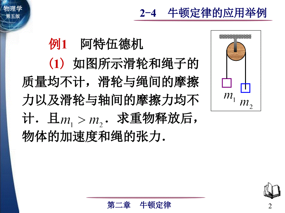 牛顿定律的应用举例21课件_第2页