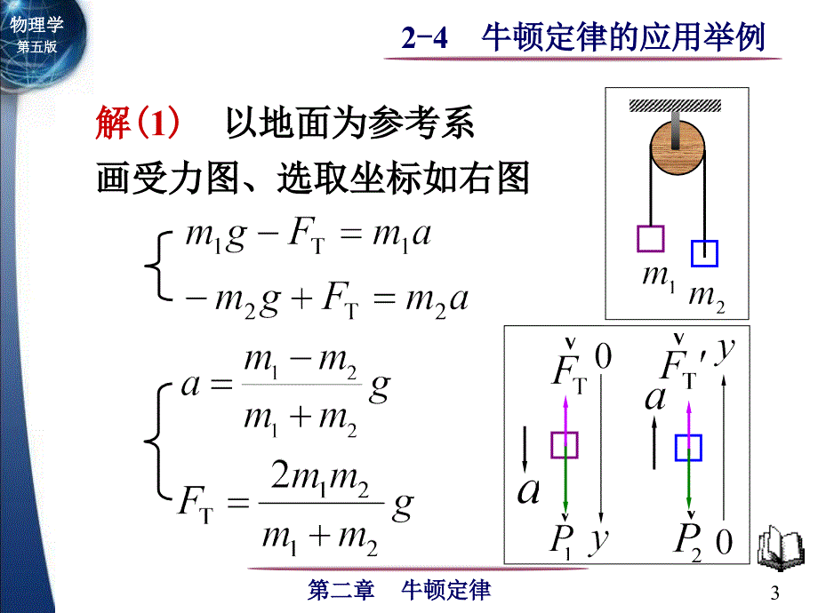 牛顿定律的应用举例21课件_第3页