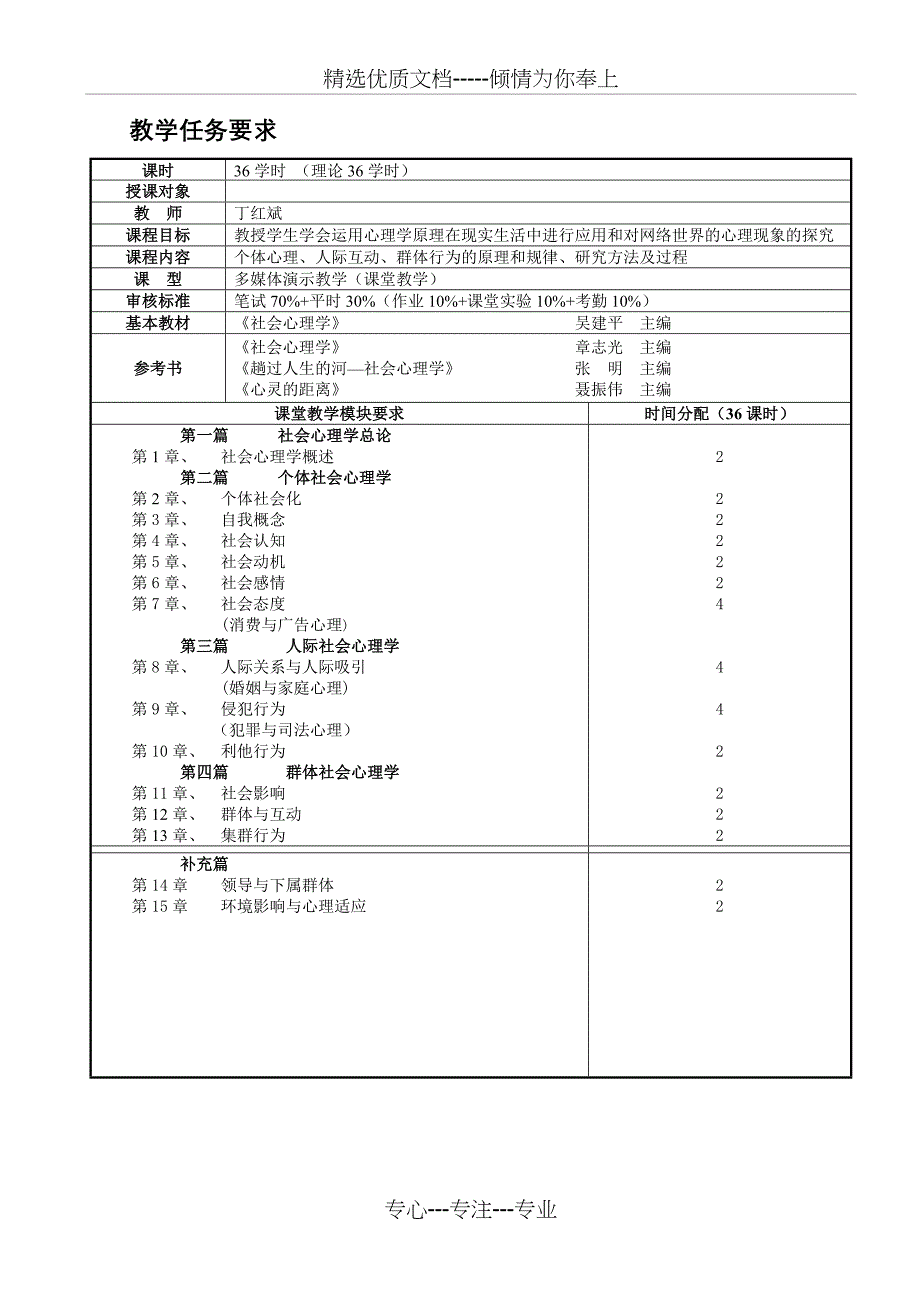 社会心理学教案_第3页