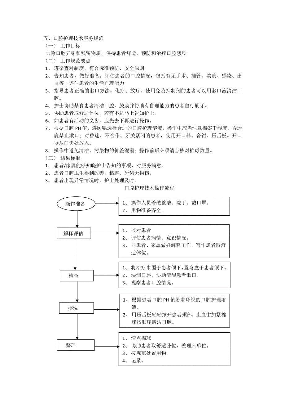 护理操作规范及流程_第5页