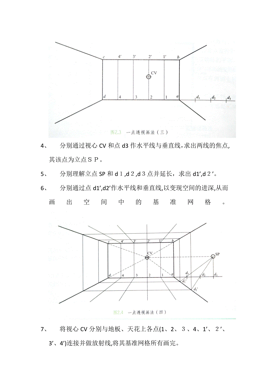 室内设计透视图中一点透视画法_第3页