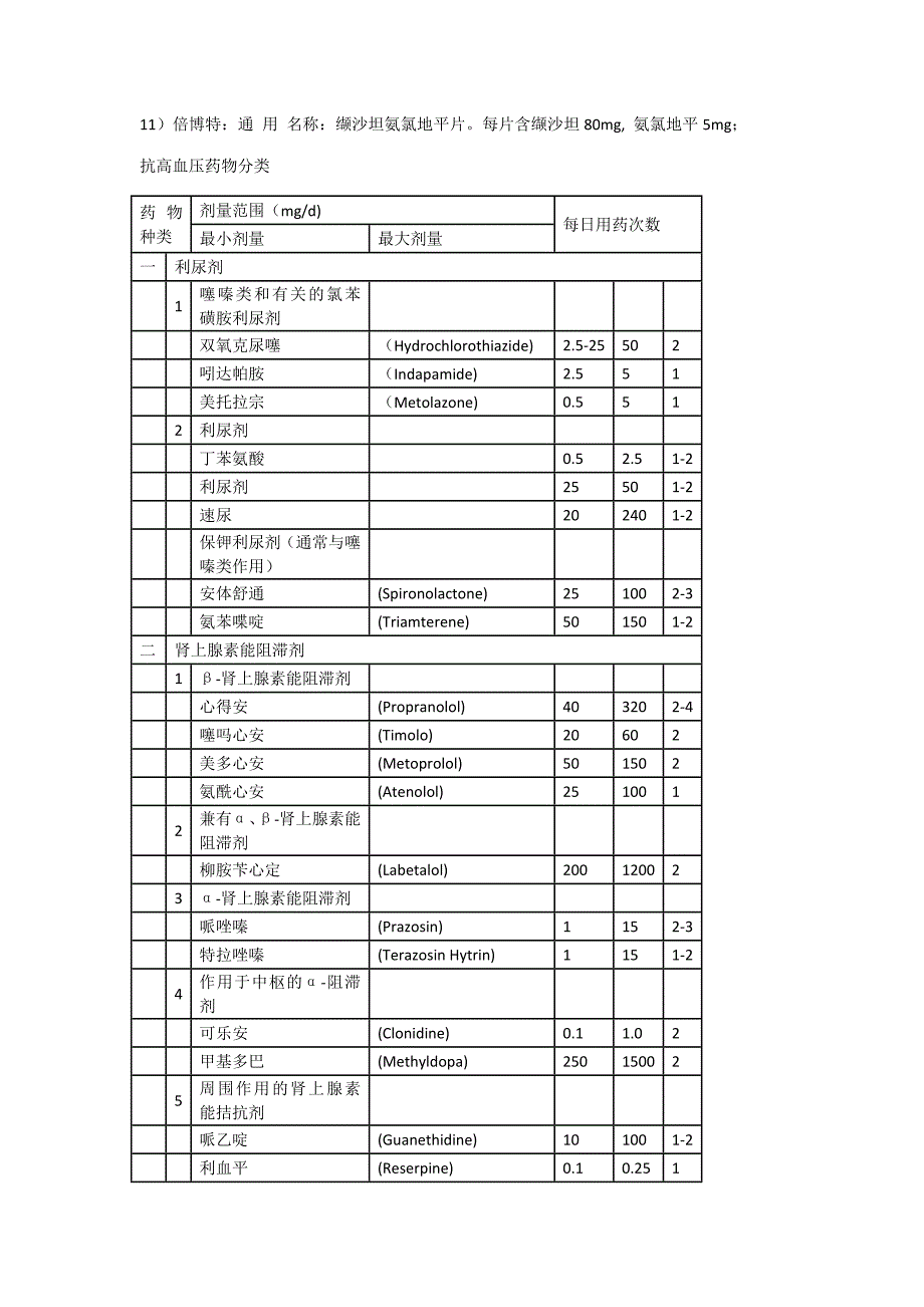 常用抗高血压药物及分类_第3页