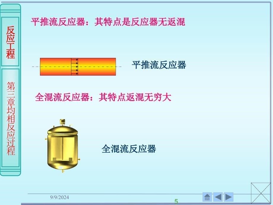 第3章相反应过程_第5页