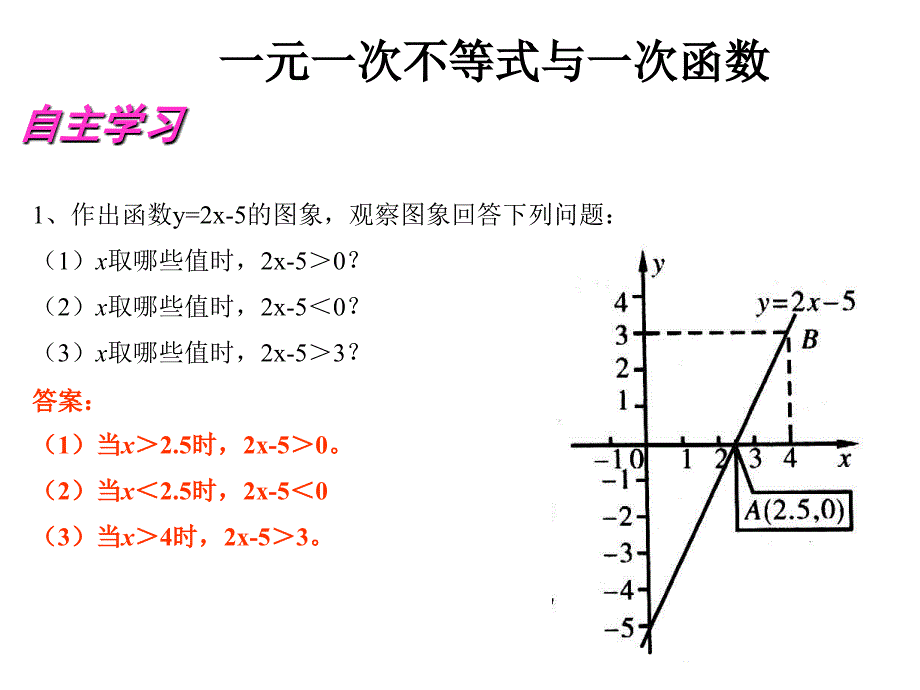 一元一次不等式与一次函数_第2页