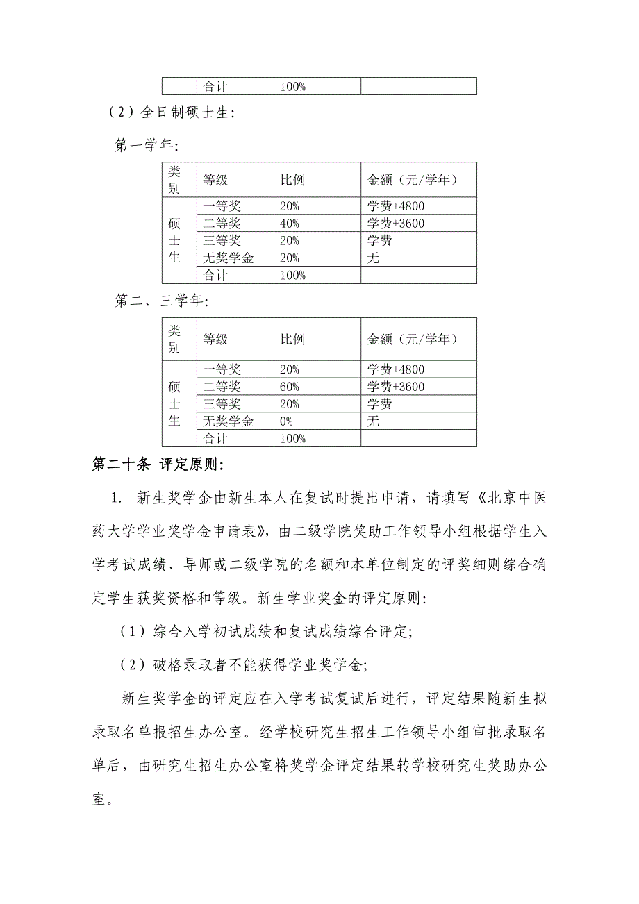 北京中医药大学研究生培养机制改革办法总则_第4页