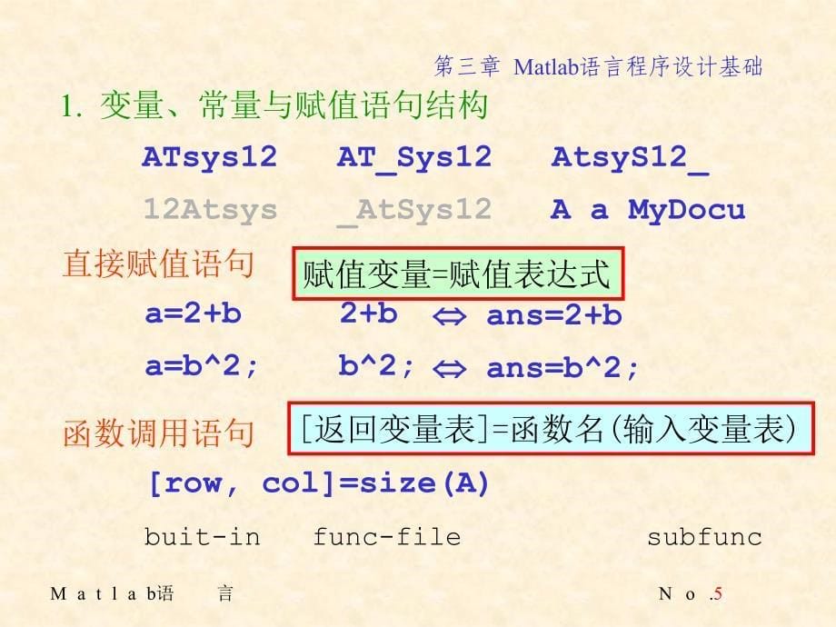 北京交通大学Matlab31ok_第5页