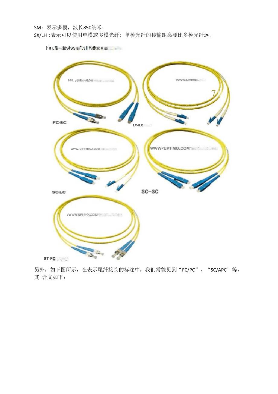 光纤跳线的颜色和接头_第2页