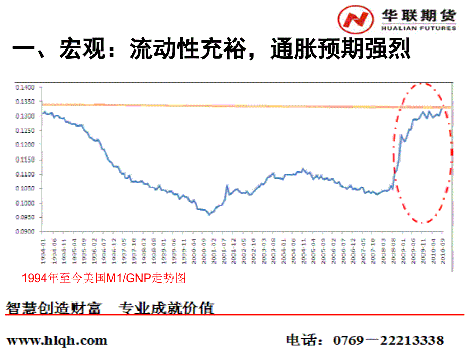 PVC回到成本边缘投资价值凸现PPT课件_第3页