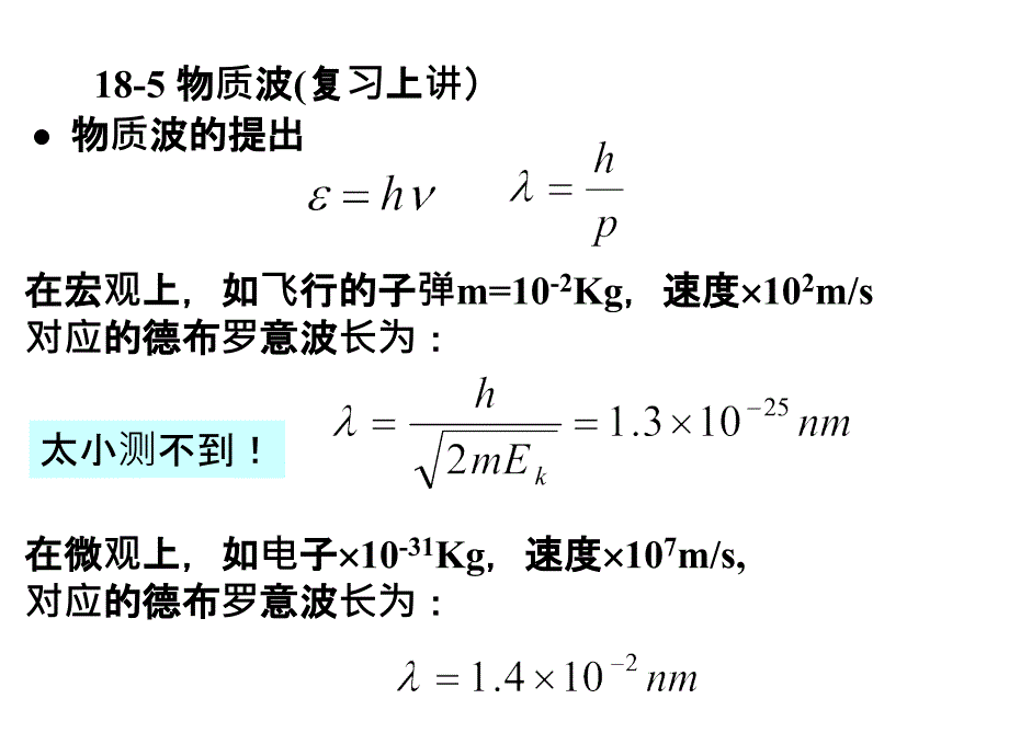 不确定关系的物理表述及物理意义_第2页