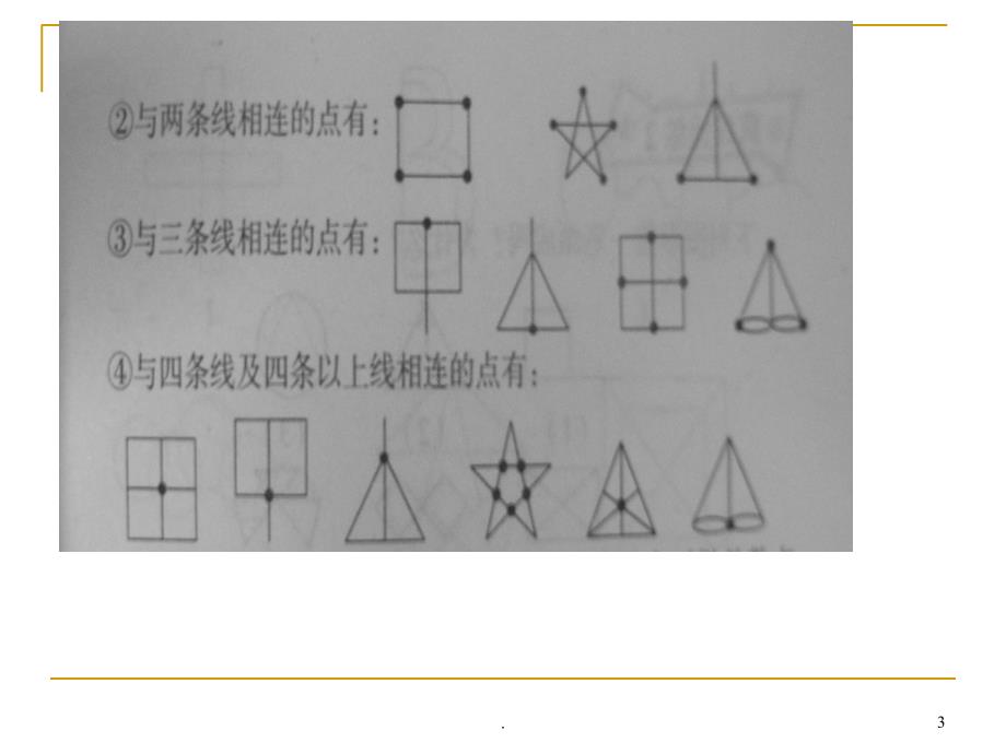 一笔画问题PowerPoint演示文稿_第3页