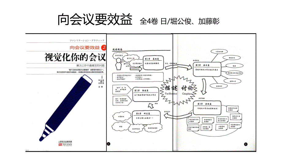 向会议要效益-~解决工作中最痛苦的问题全4卷资料课件_第4页