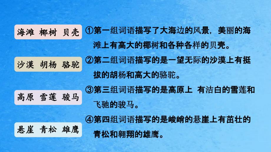 二年级上册语文语文园地七人教部编版ppt课件_第3页