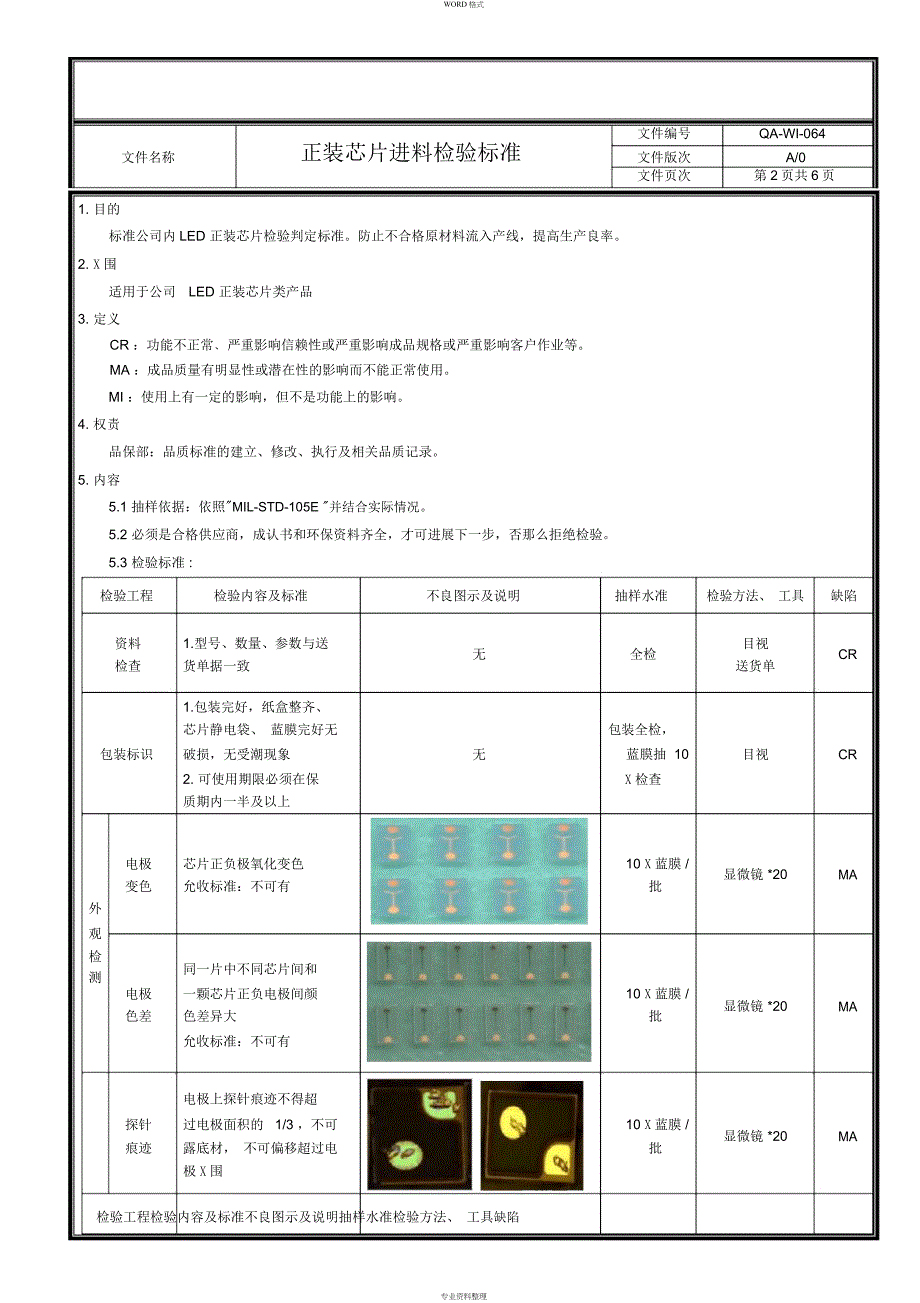 LED芯片进料检验标准_第2页