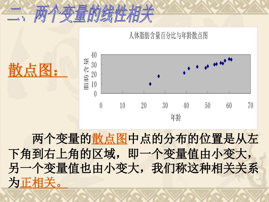 232两个变量的线性相关_第3页