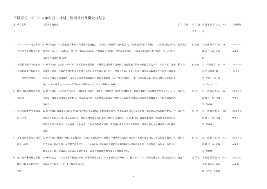 平煤股份一(2014)12号_第3页