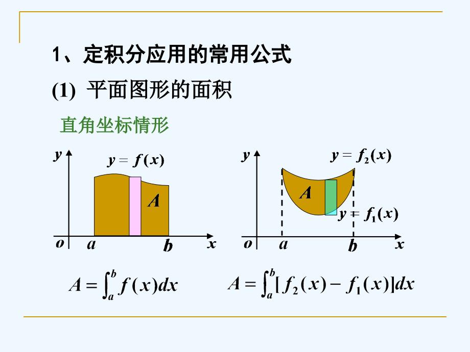 定积分应用总结_第3页