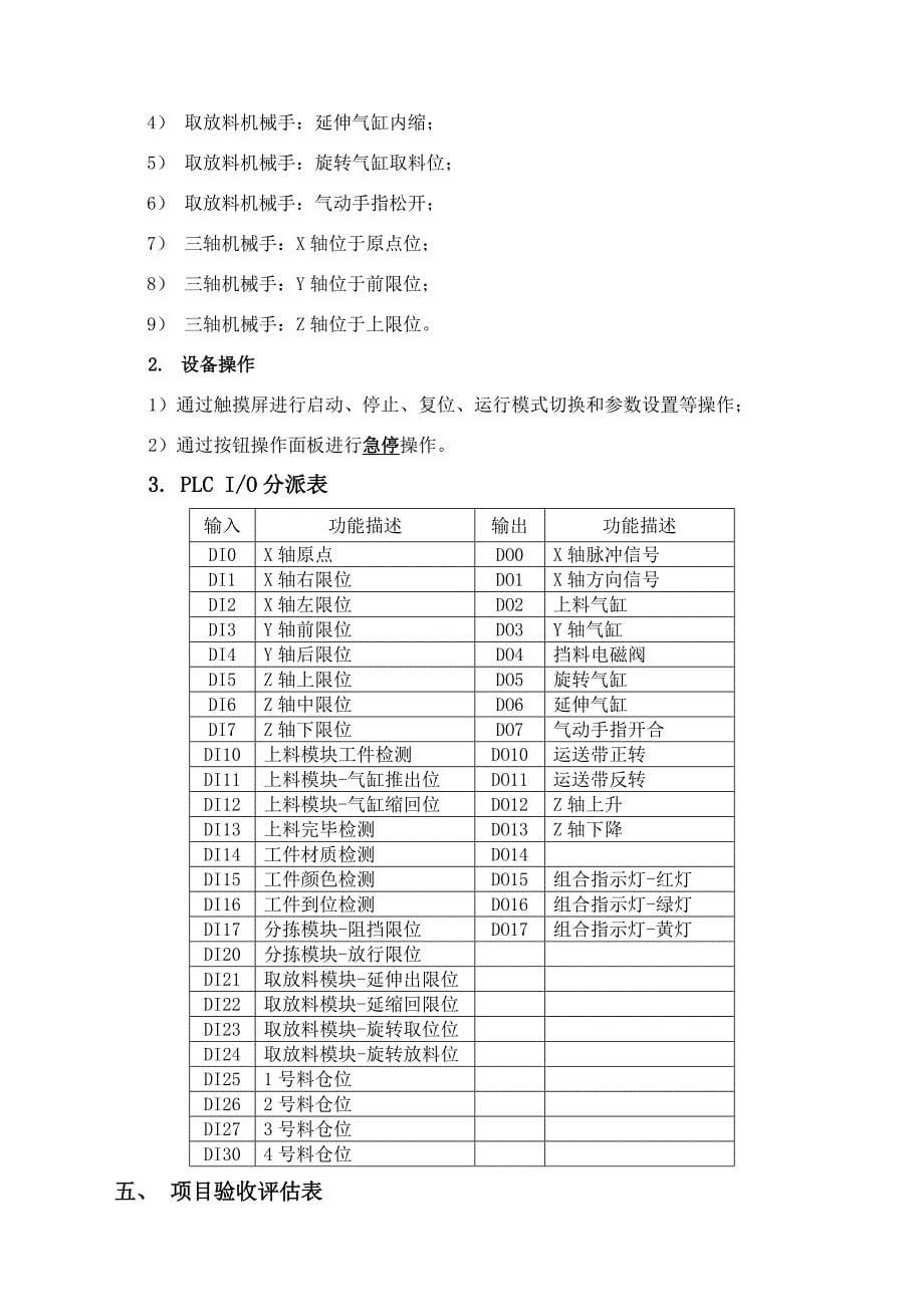 2023年广东可编程序控制系统设计师职业技能竞赛深圳地区选拔赛实操_第5页