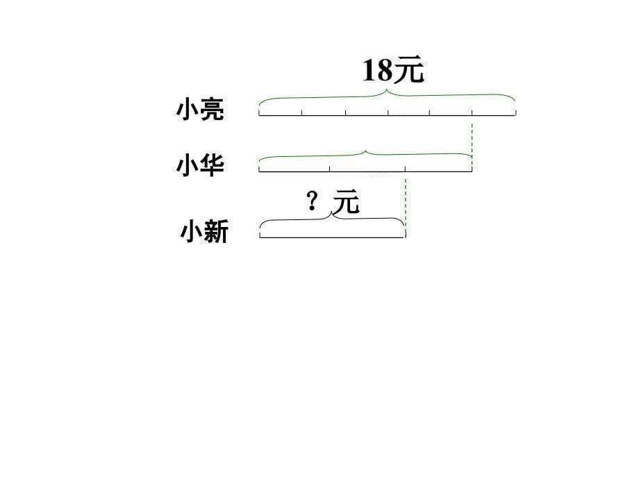 分数连乘应用题1_第5页