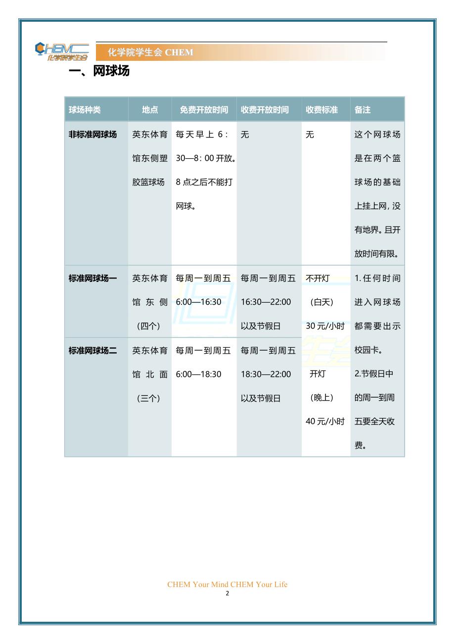 中山大学南校区常用体育场地.doc_第2页