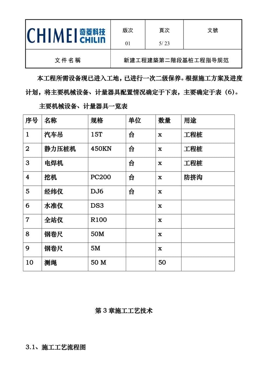 建筑工程第二阶段施工指导规范-10018_第5页