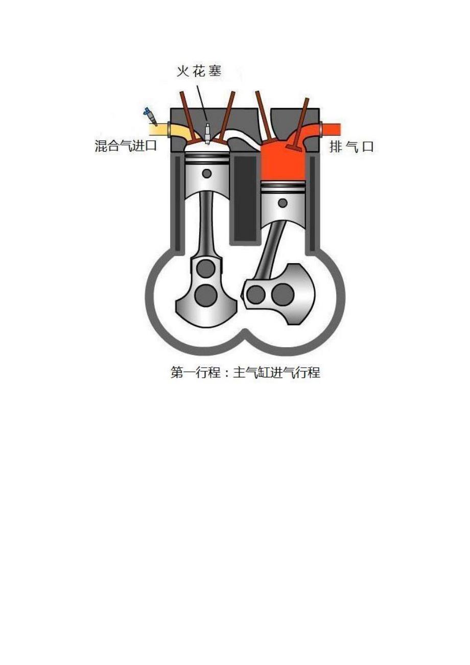 8行程发动机.doc_第2页