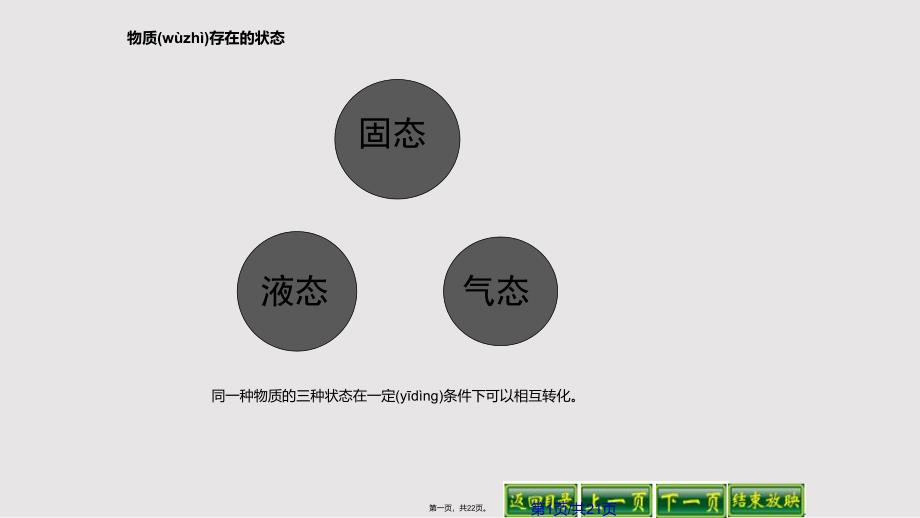 42探究汽化和液化的特点2实用教案_第1页