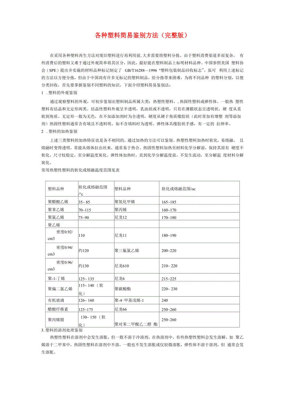 各种塑料简易鉴别方法_第1页