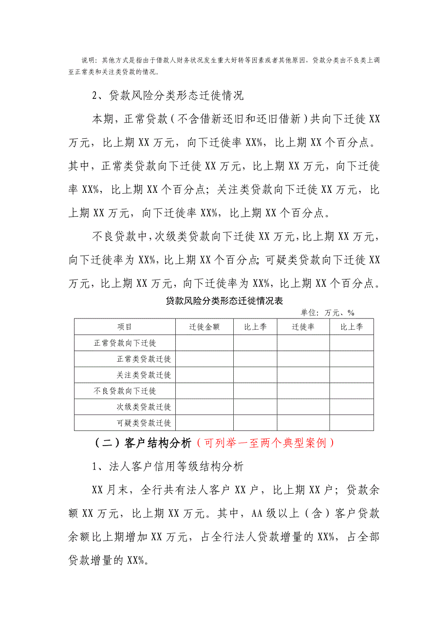 银行季度风险分析报告模板 (2)_第3页