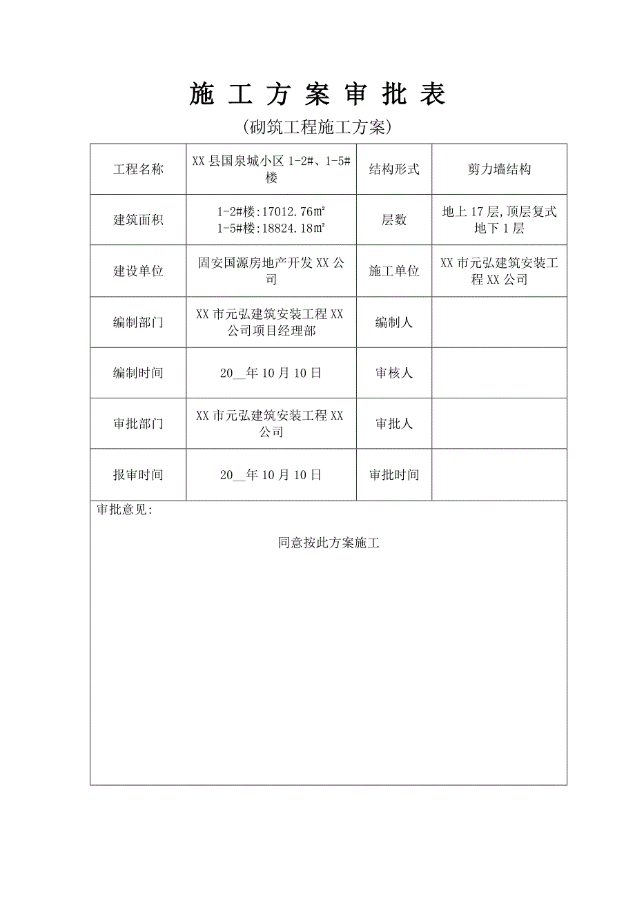 砌筑专项工程施工方案范本_第2页