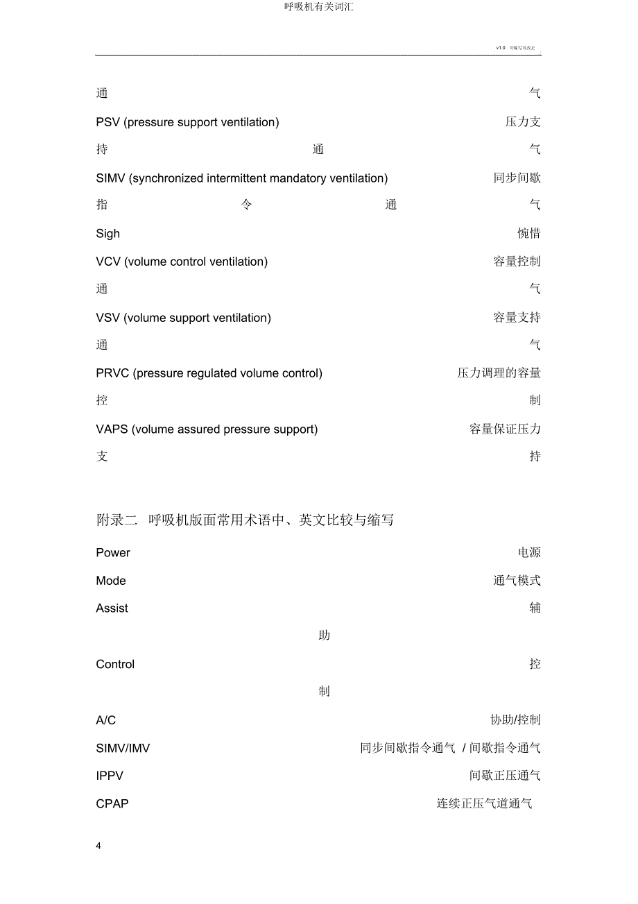 呼吸机相关词汇.docx_第4页