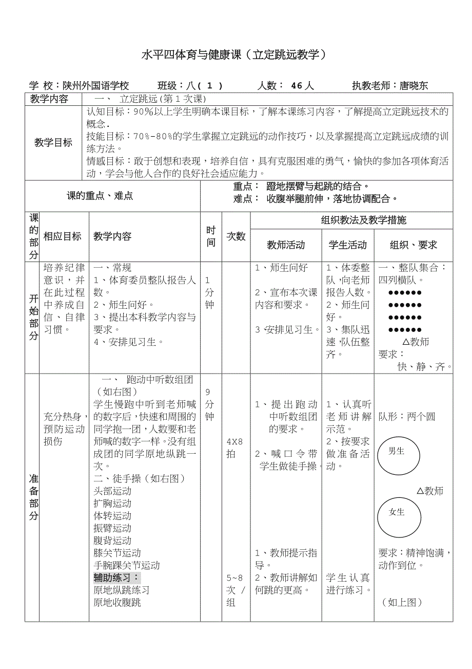 优秀公开课立定跳远获奖公开课教案_第2页