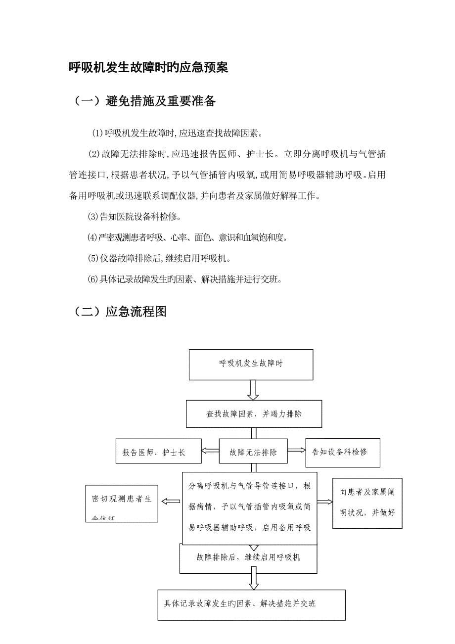 仪器设备意外情况全新预案及综合措施_第5页