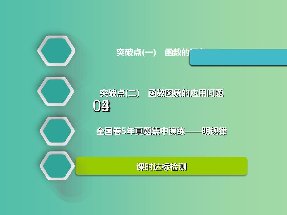 高考数学一轮复习第二章函数的概念与基本初等函数Ⅰ第七节函数的图象及其应用实用课件理.ppt_第2页