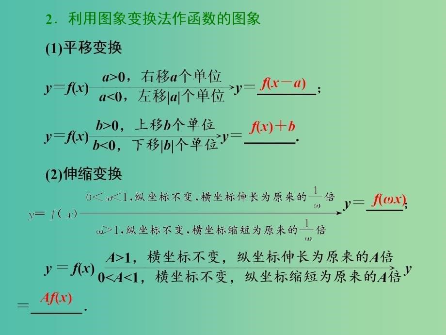 高考数学一轮复习第二章函数的概念与基本初等函数Ⅰ第七节函数的图象及其应用实用课件理.ppt_第5页