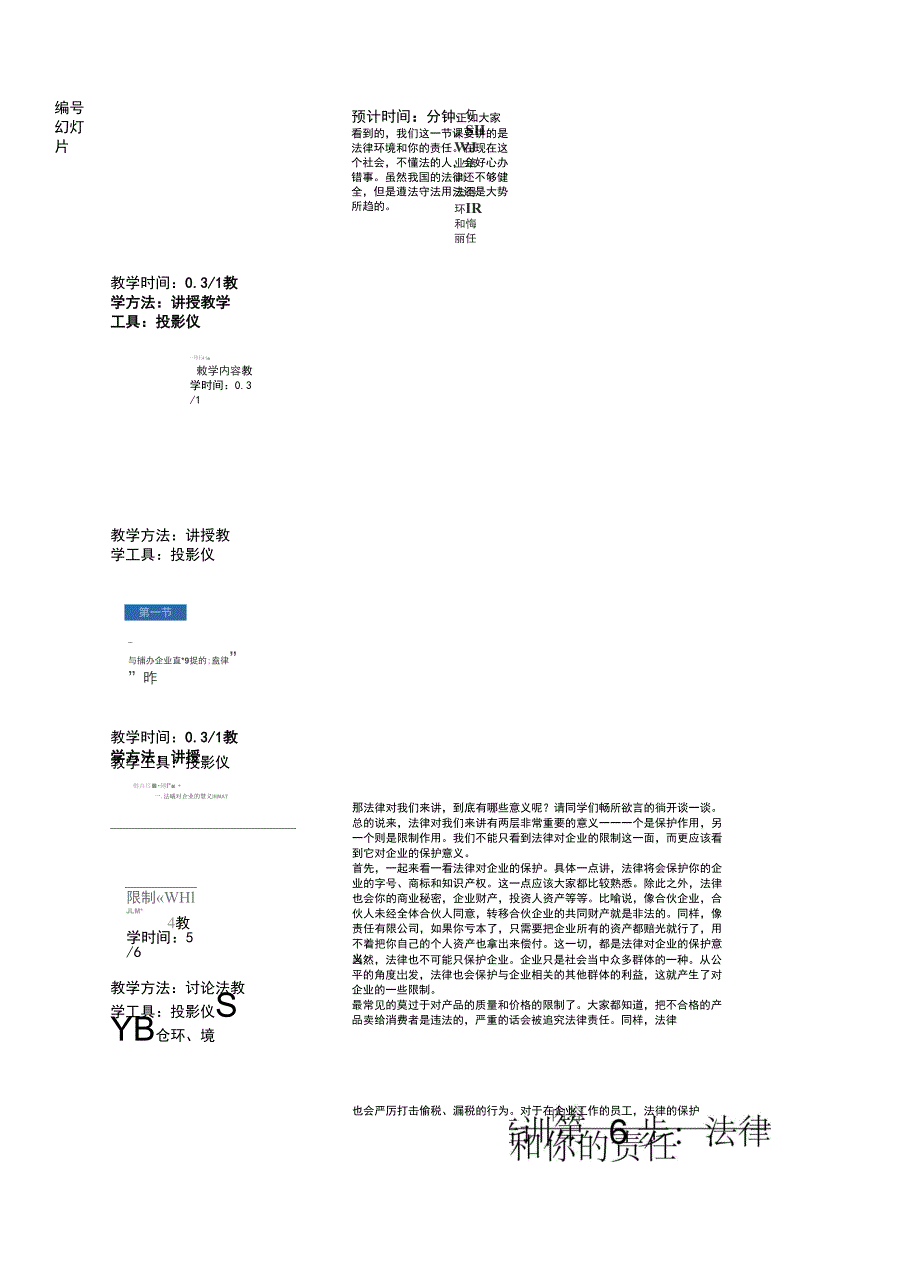 最新syb创业培训第6步：法律环境和你的责任_第2页