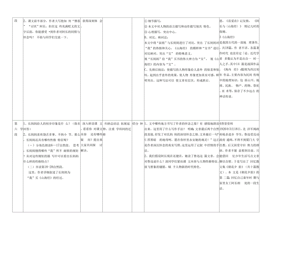 甘肃省陇南市西和县十里乡初级中学八年级语文上册第6课阿长与山海经学案无答案新版新人教版.docx_第2页