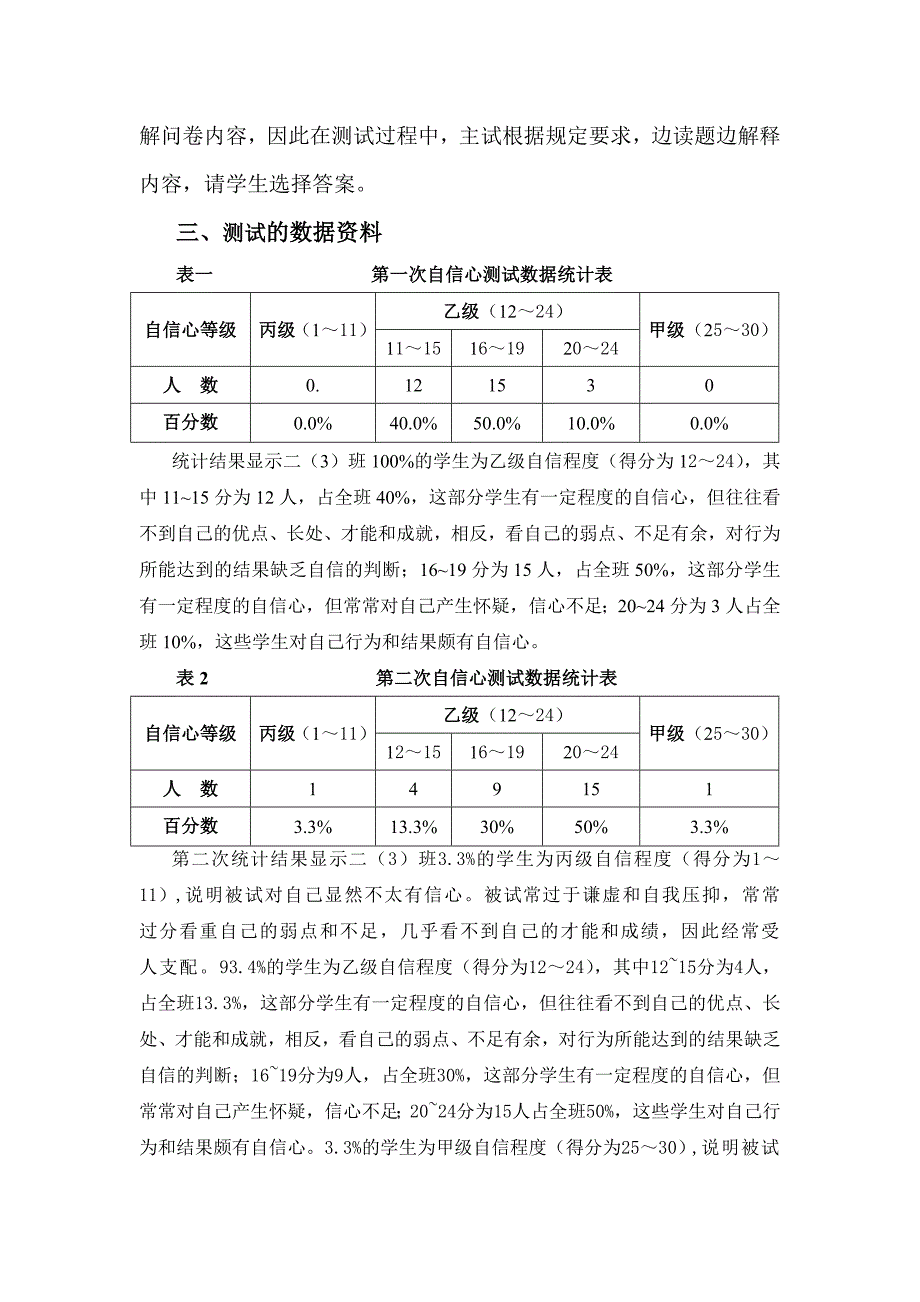 大桥小学二年级班美术学科学生自信心变化调查报告_第2页