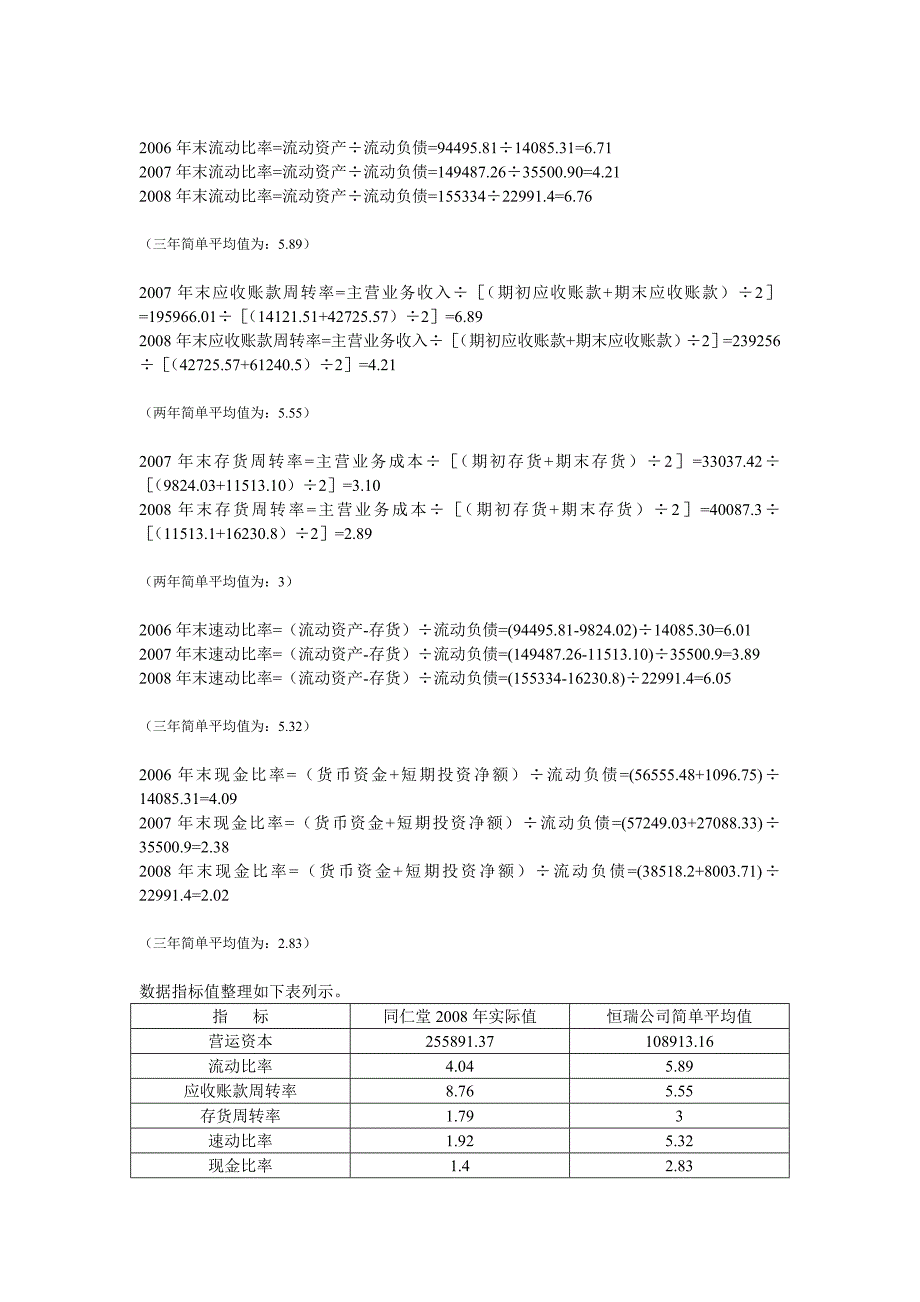 电大财务报表分析-偿债能力分析_第4页