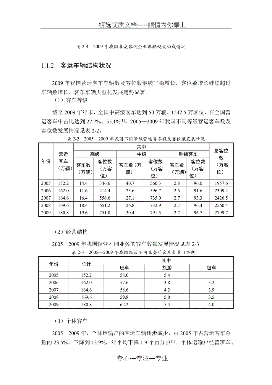 我国道路运输行业节能减排现状分析(共14页)_第3页