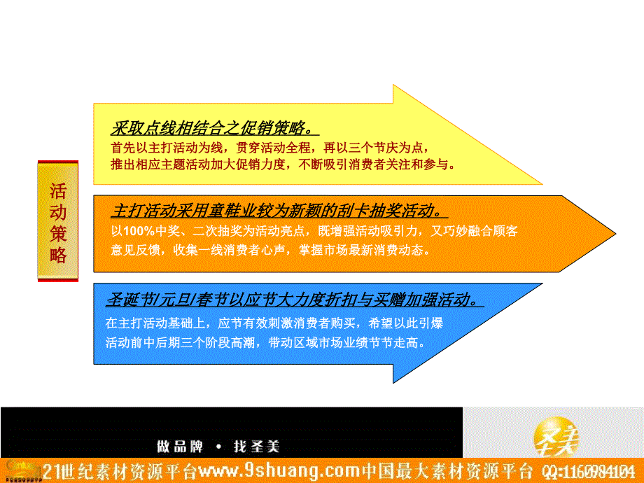 圣美广告三节同庆缤纷回馈欢乐多07圣诞、08元旦、节企划案24p_第3页