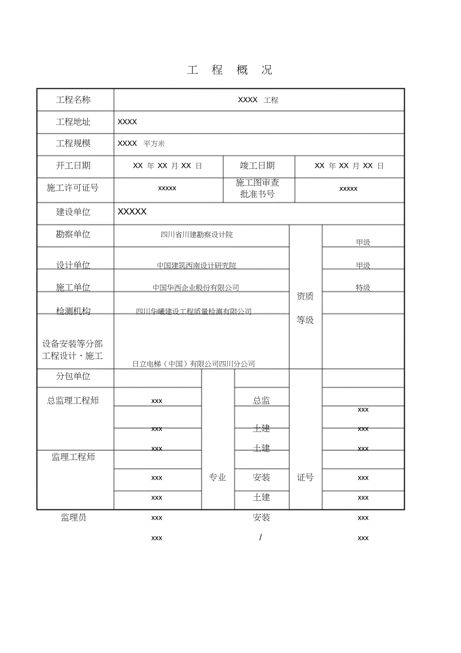 最新建筑工程质量评估报告范本_第2页