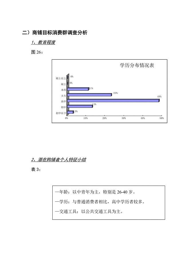 商铺目标消费群调查分析