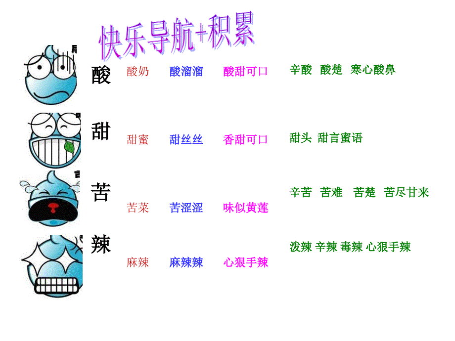 部编版四年级下册语文作文指导 ： 成长过程中的酸甜苦辣课件 (PPT21页)_第2页