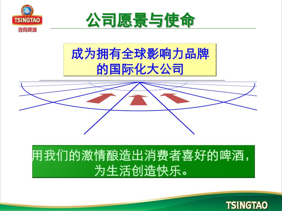 现金周期管理PPT课件_第2页